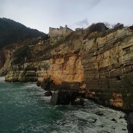 Easy Way To Cinque Terre